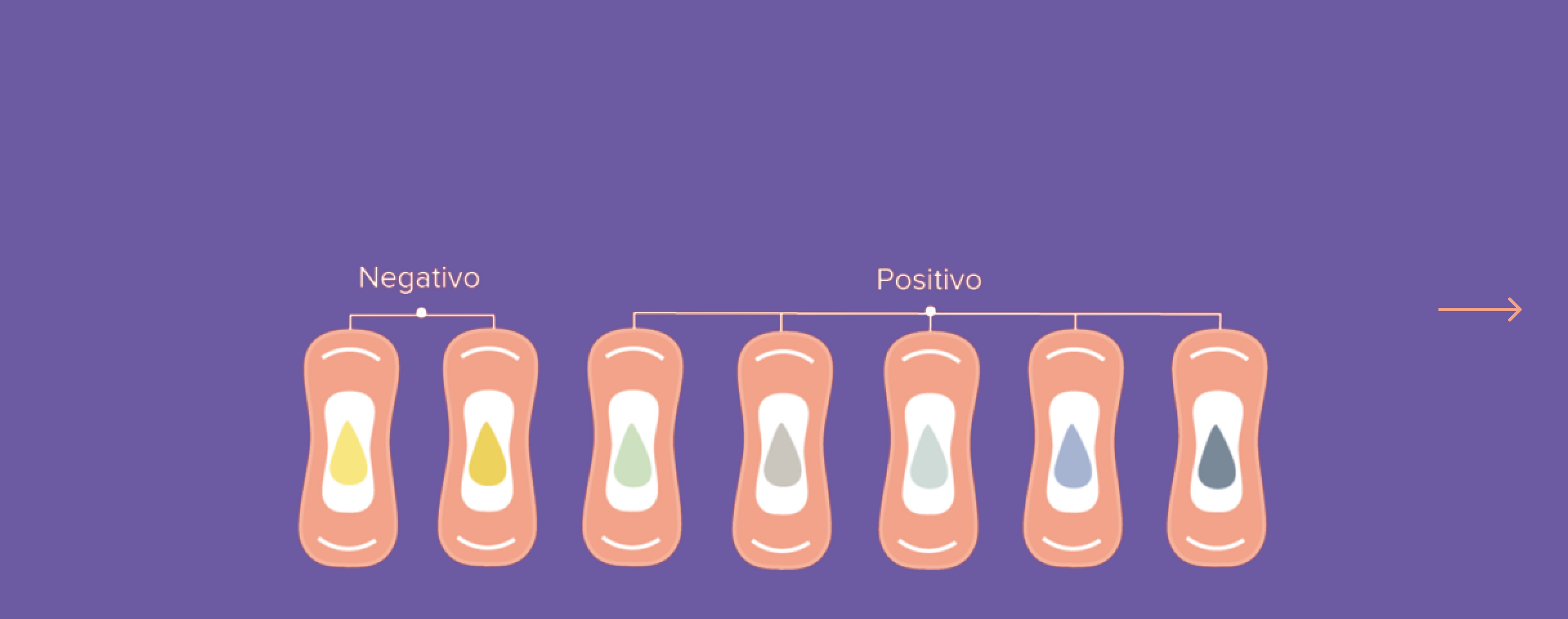 Prueba liquido amniotico hotsell
